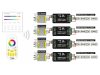 Mi-RGB LED Zóna Vezérlő DC12-24V 10A