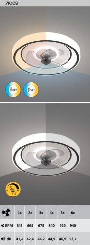 RÁBALUX MENNYEZETI VENTILÁTOR HORACIO RÁBA-71009