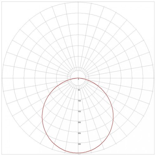 Avide LED panel Beépíthető Kerek Mennyezeti Lámpa ALU 18W NW 4000K ACRPNW-R-18W-ALU