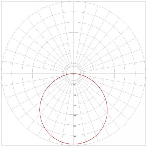 Avide LED panel Beépíthető Kerek Mennyezeti Lámpa ALU 24W NW 4000K ACRPNW-R-24W-ALU