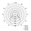 EMOS LED MENNYEZETI LÁMPA 15W NW IP44 ZM4301