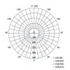 EMOS LED MENNYEZETI LÁMPA DORI 24W NW IP54 ZM4312