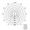 EMOS LED PANEL BEÉPÍTHETŐ 60×60CM IP20 NW 4400 lumen